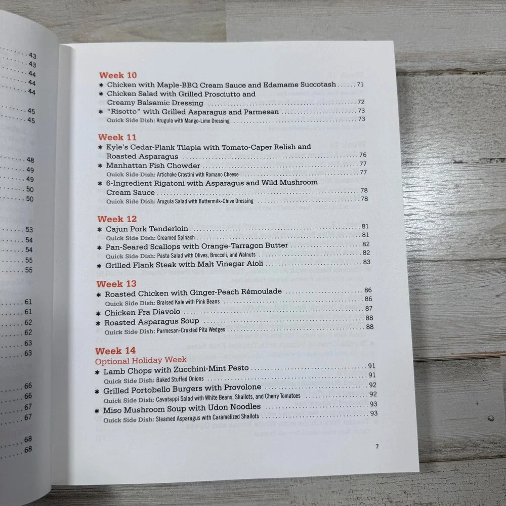 Robin Rescues Dinner Robin Miller 52 Weeks Quick-Fix Meals 350 Recipes Cookbook